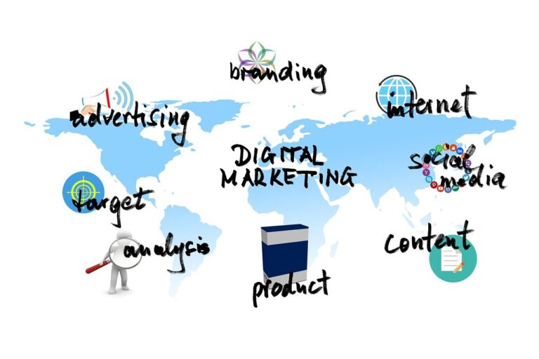 digital marketing, product, contents, goal, social media, brand, advertisement, tiktok, advertising, analysis, internet, continents, business, marketing, online, layout, digital marketing, digital marketing, digital marketing, digital marketing, digital marketing