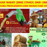 Perbandingan etanol dan Bobibos